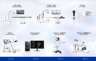 百億介入市場迎來新玩家，