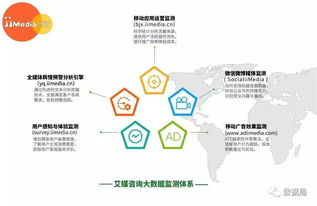 2017上半年中國手機地圖市場研究報告 技術(shù)驅(qū)動下的競爭格局與創(chuàng)新路徑